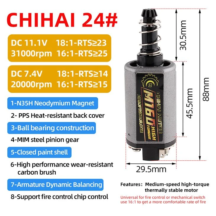 High Speed High Torque DC Motor M160